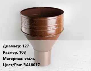Воронка 127 103 сталь RAL8017